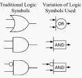 Understanding Substation Single Line Diagrams and IEC 61850 Process Bus ...