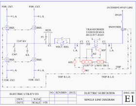 Understanding Substation Single Line Diagrams and IEC 61850 Process Bus ...