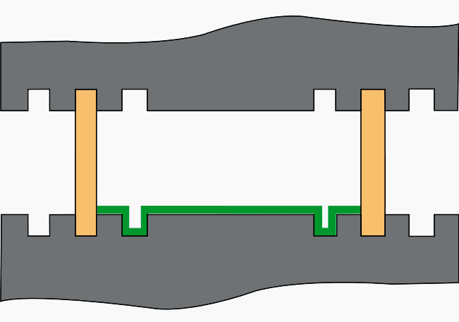 Shortest distance along an insulated material surface between two live conductors or between live conductors and exposed conductive parts