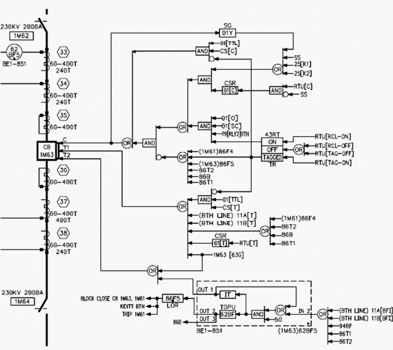 Understanding Substation Single Line Diagrams and IEC 61850 Process Bus ...