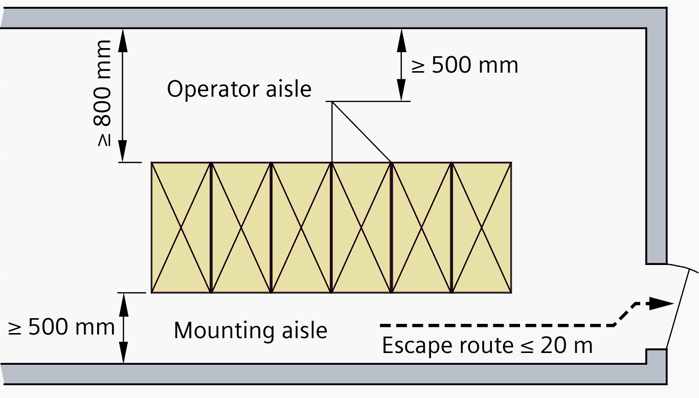 Installation of switchgear in accordance with standard IEC 61936-1 (VDE 0101-1)