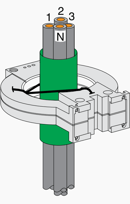 Toroid transformer - technical data