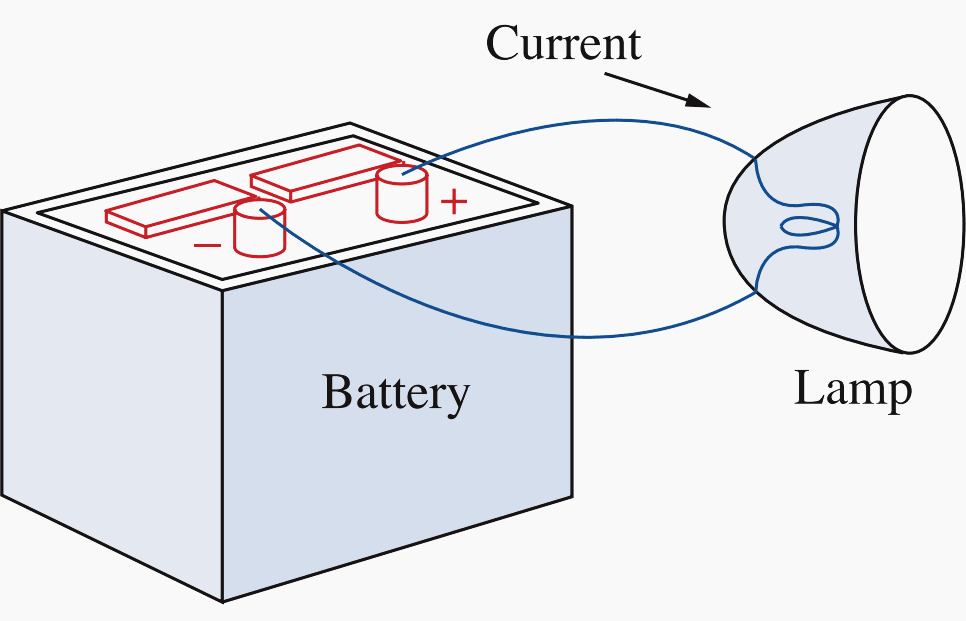 Simple circuit