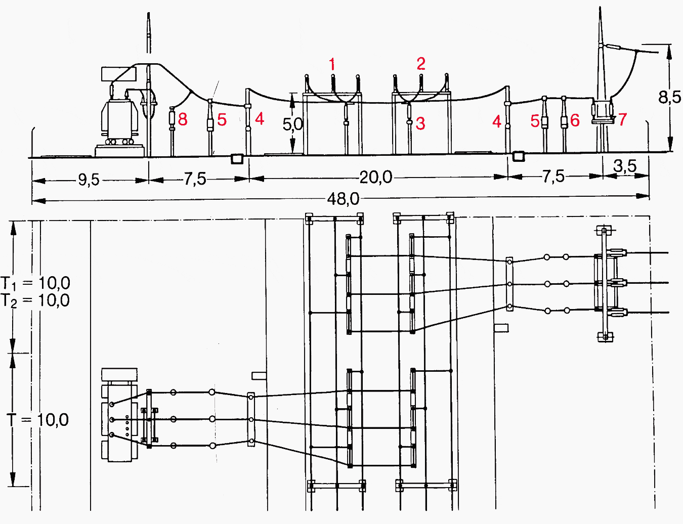 123 kV outdoor switchyard with double busbars, in-line layout