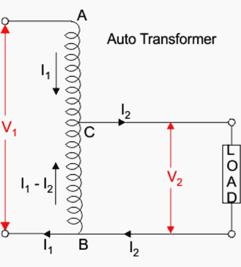 Autotransformer, depicting source and load voltages and currents