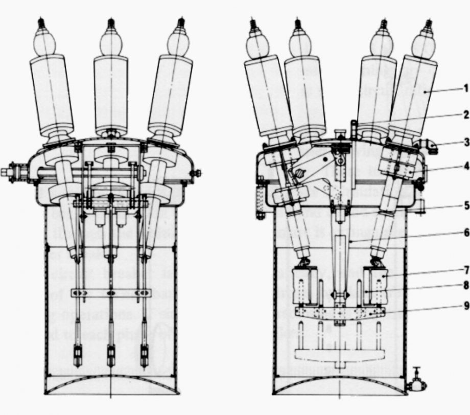 Fundamentals of HV circuit breakers (applications, failure analysis and ...