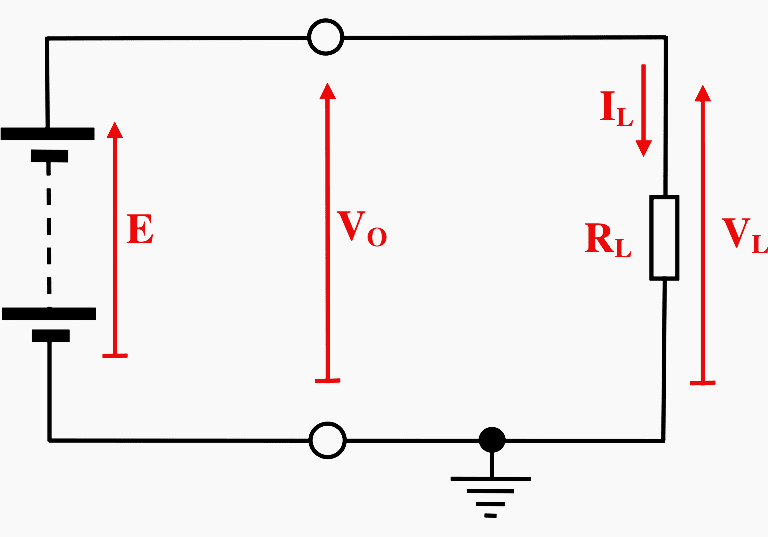 An Ideal Voltage Source Driving a Resistive Load