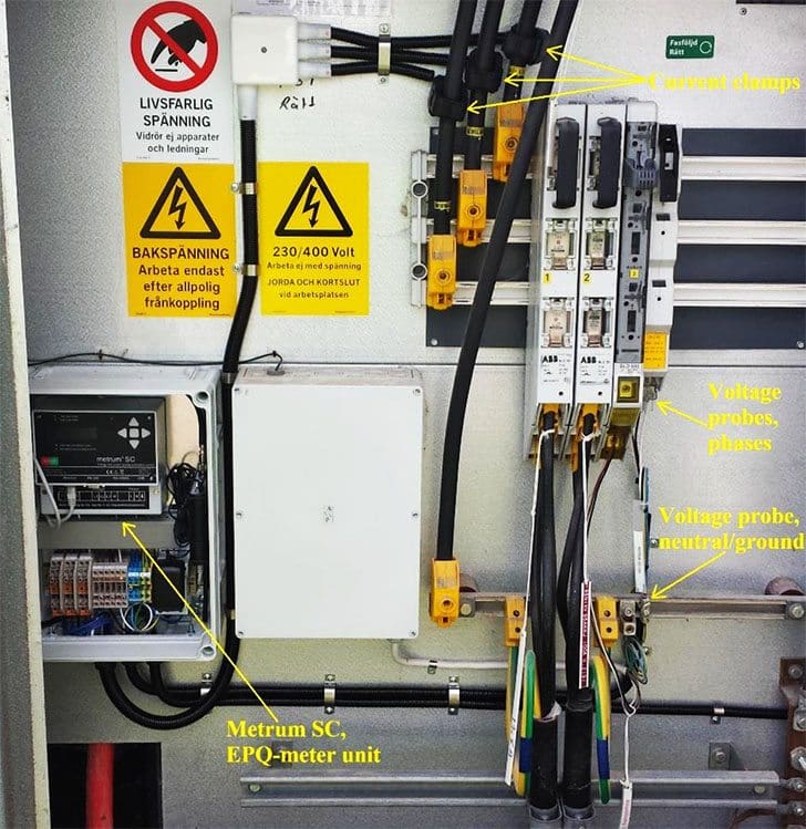 Measurement equipment on a rural substation