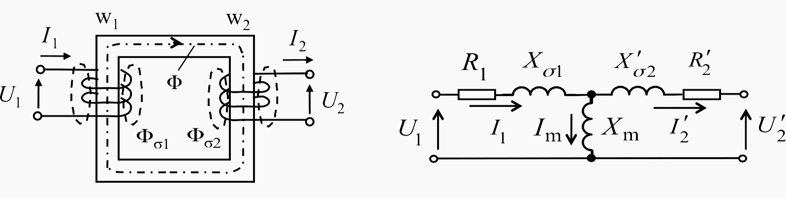 Equivalent circuit of a transformer