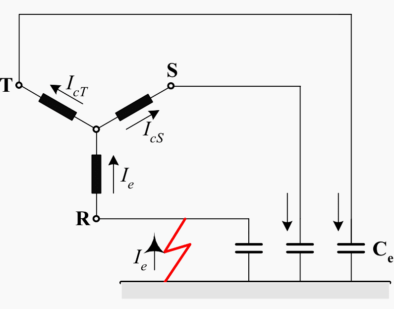 Basic principle of the arc-suppression reactor