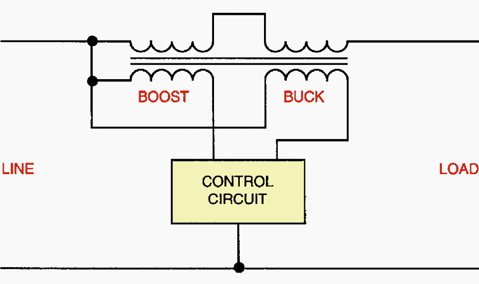 Buck-boost regulator