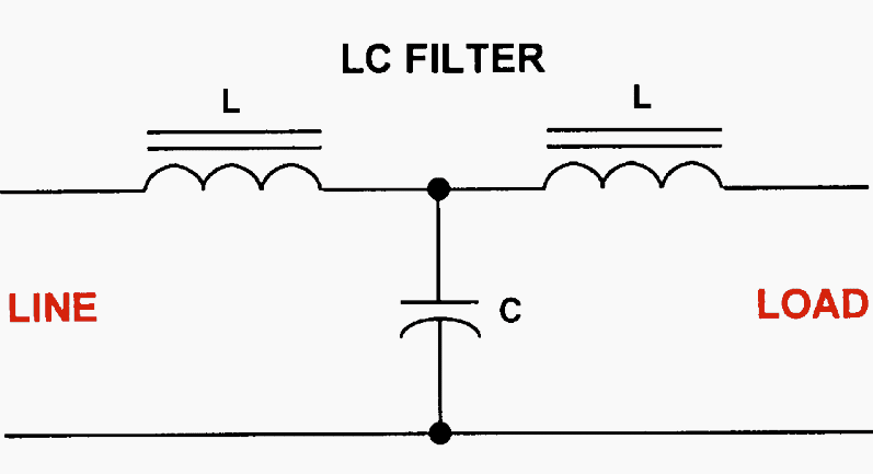 LC noise filter