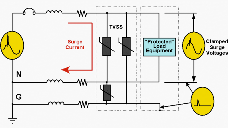 16 power correction devices available to install and really improve the ...