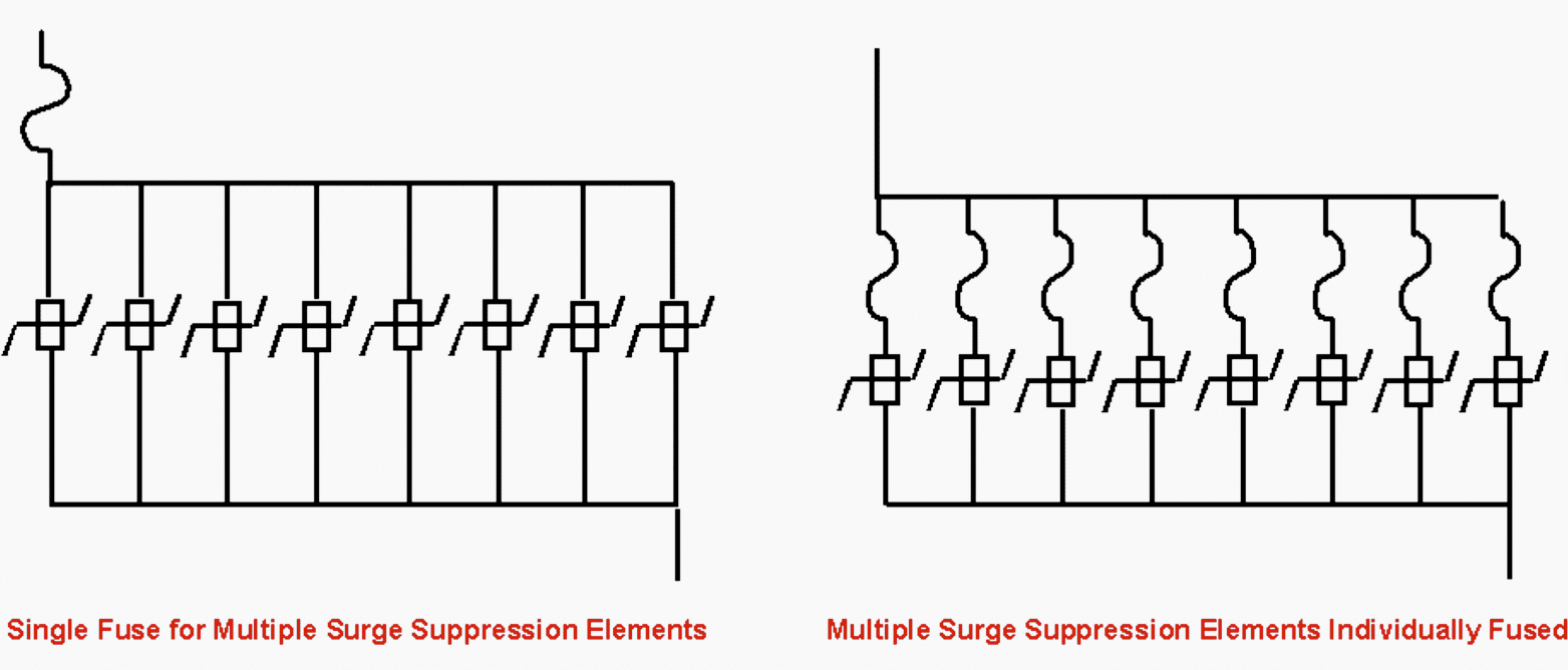 Parallel-connected surge suppressor using multiple individually fused surge suppression elements