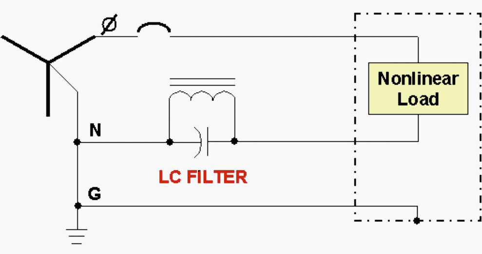 Parallel-resonant harmonic current filter applied to block triplen harmonic current flow