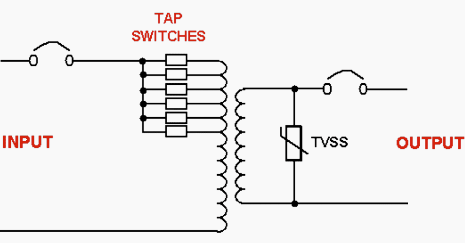 Power line conditioner