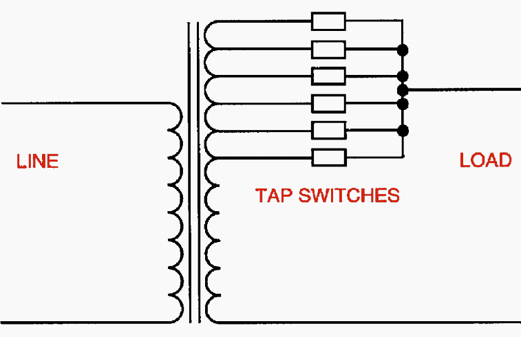 Tap-changing regulator