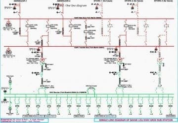 33/11 kV substation single line diagram