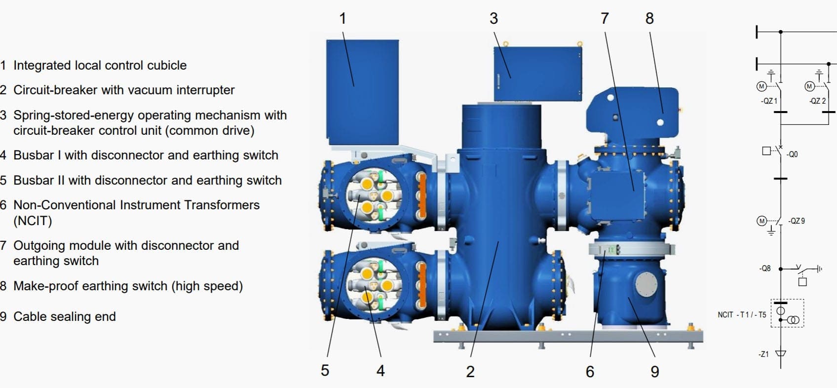 GIS up to 145 kV Switchgear bay (with Non-conventional Instrument Transformer)