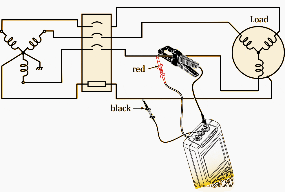 Method #1: Grounded-Y source