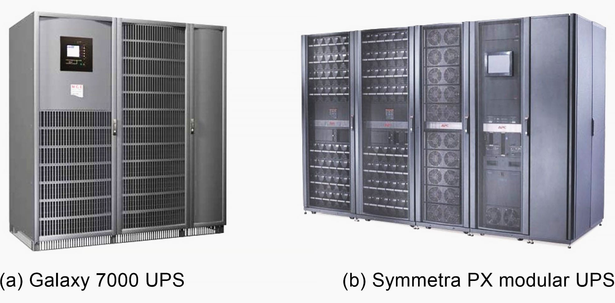 Examples of UPSs: (a) Galaxy 7000 (b) Symmetra PX modular UPS