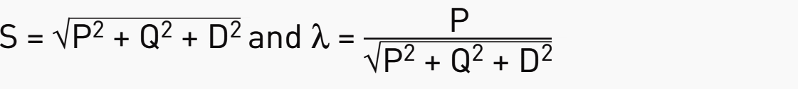 The distorting power D increases the apparent power s and damages the power factor λ.