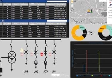 Big data mining and analytics in substation automation and network management