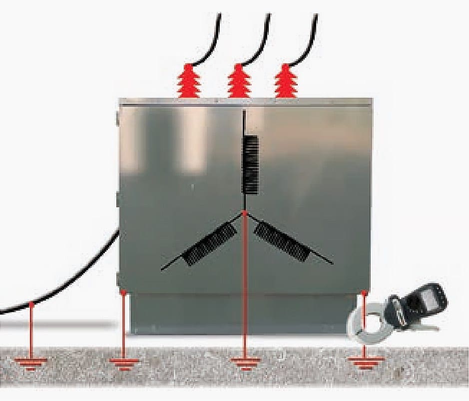 Pad-mounted transformer application for the clamp-on method