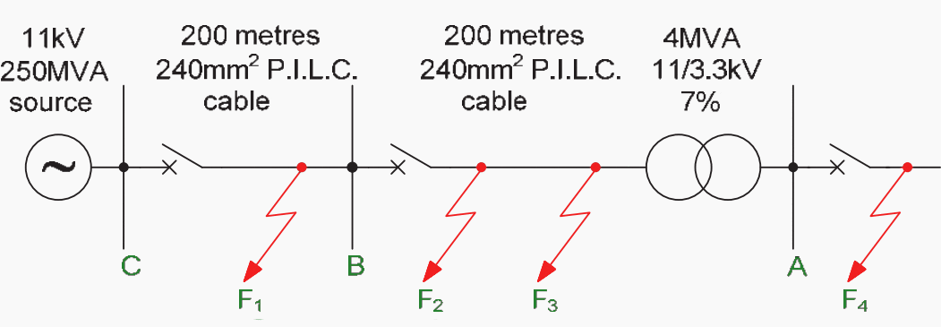 Radial system with current discrimination