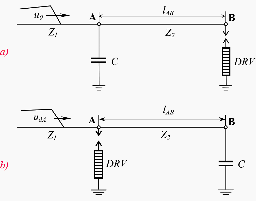 High Voltage Generation, Overvoltages In Power Grids And Insulation ...