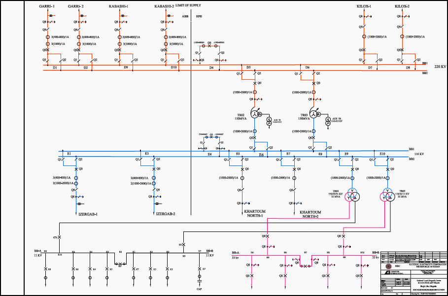 Eidbabiker Single Line Diagram