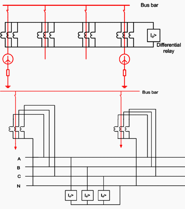 Basic Circulating Current Schemes