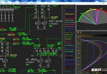 Centralized fault locating system in Vietnam's power transmission grid