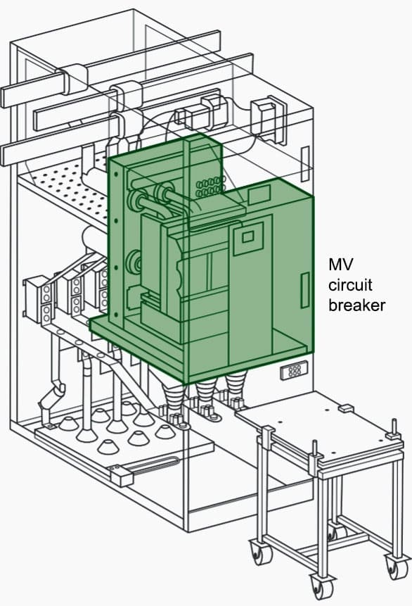 Example of MV circuit breaker placed within MV cubicle