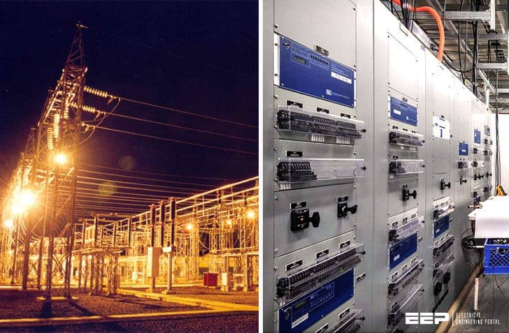 Secondary equipment you should always consider when retrofitting existing HV substation