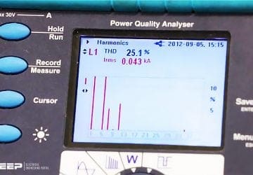 Harmonic distortion and power quality indices in electric power systems