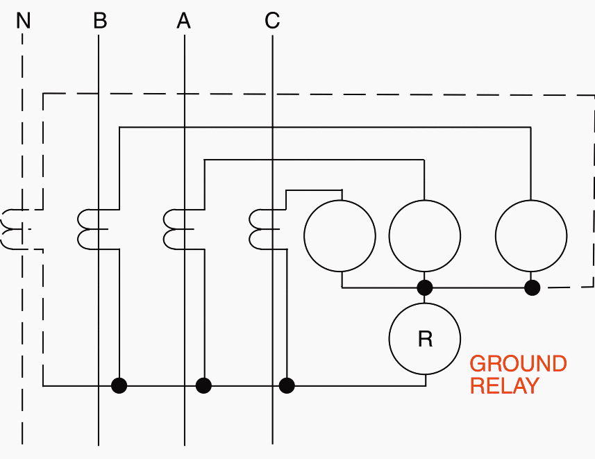 The essentials of power systems: Relay protection and communication