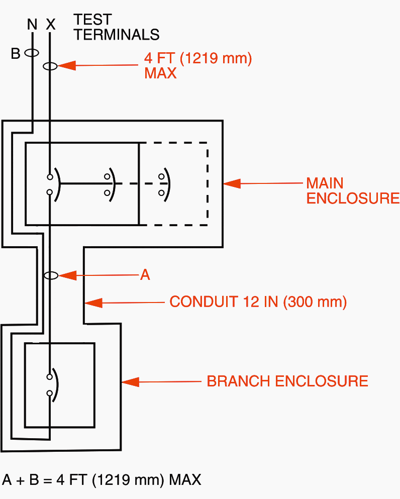 Series connection test circuit from UL 489