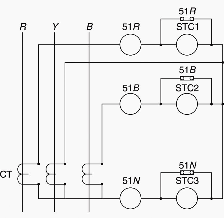 Series tripping scheme