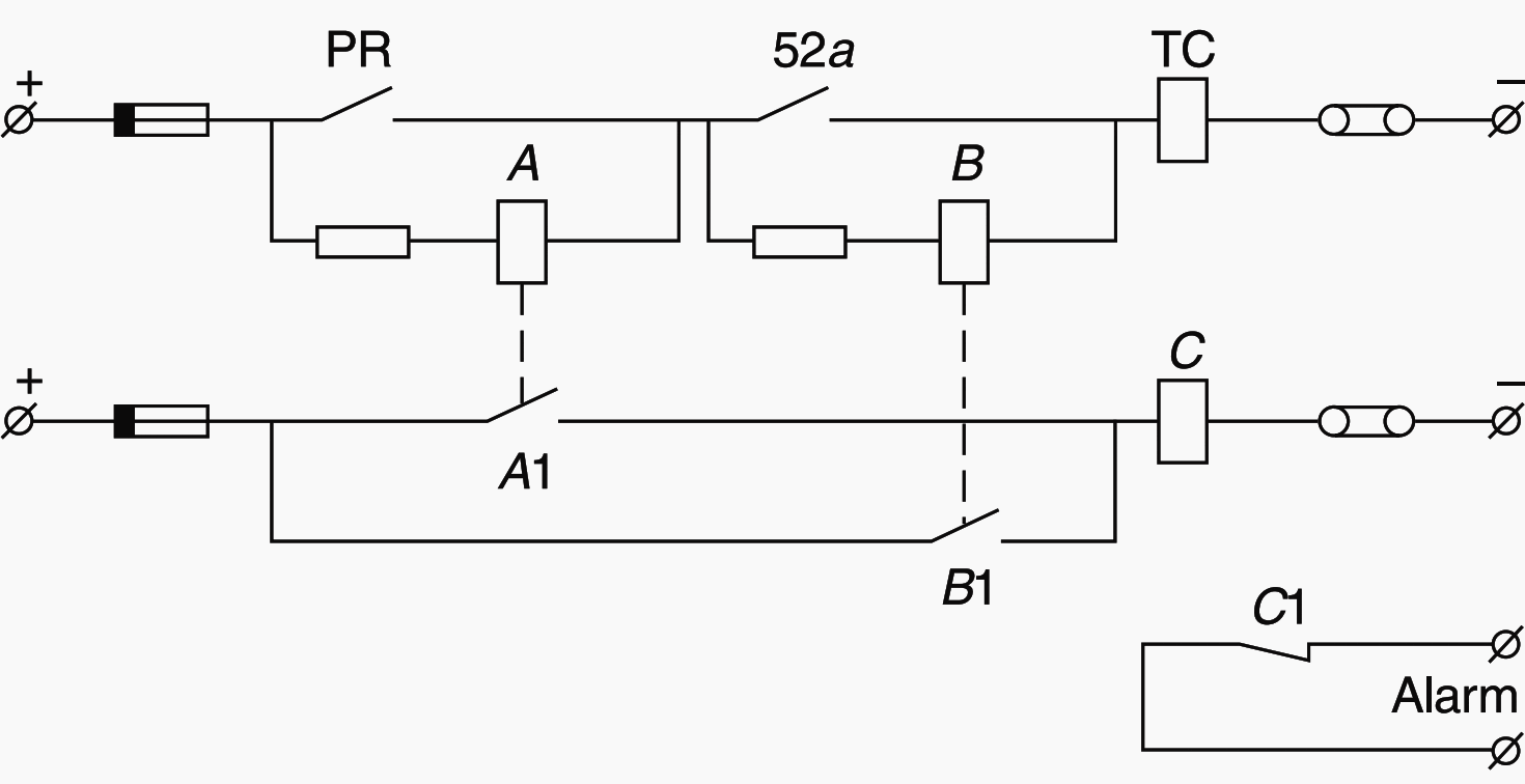 Supervision while circuit breaker is open or closed with remote alarm