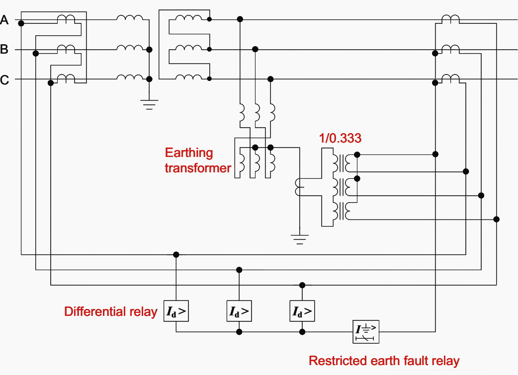 6c7cf8c Buchholz Relay Transformer Wiring Diagram Control