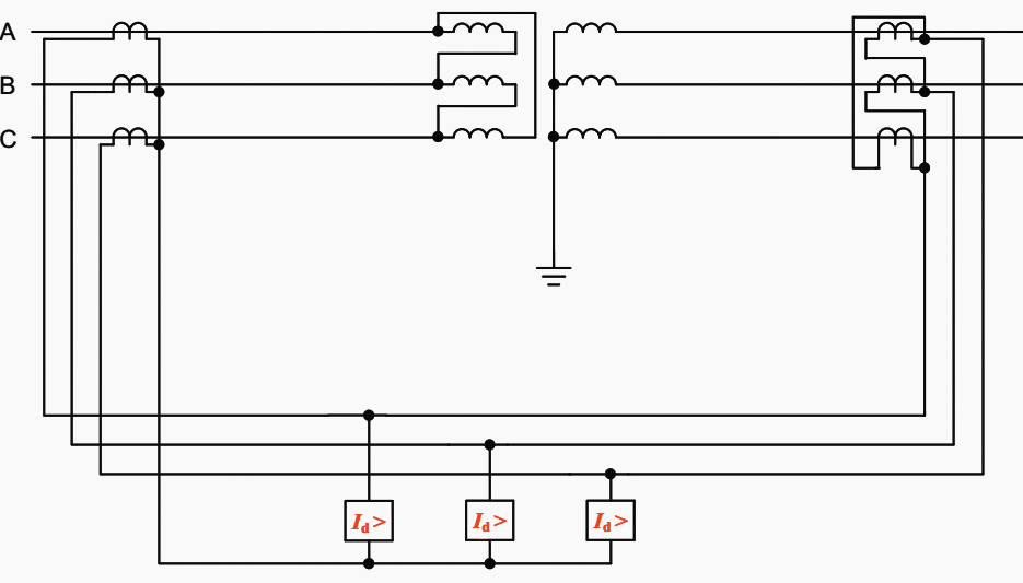 Differential protection for two-winding delta/star transformer