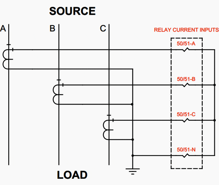 Power transformer protection relaying (overcurrent, restricted earth