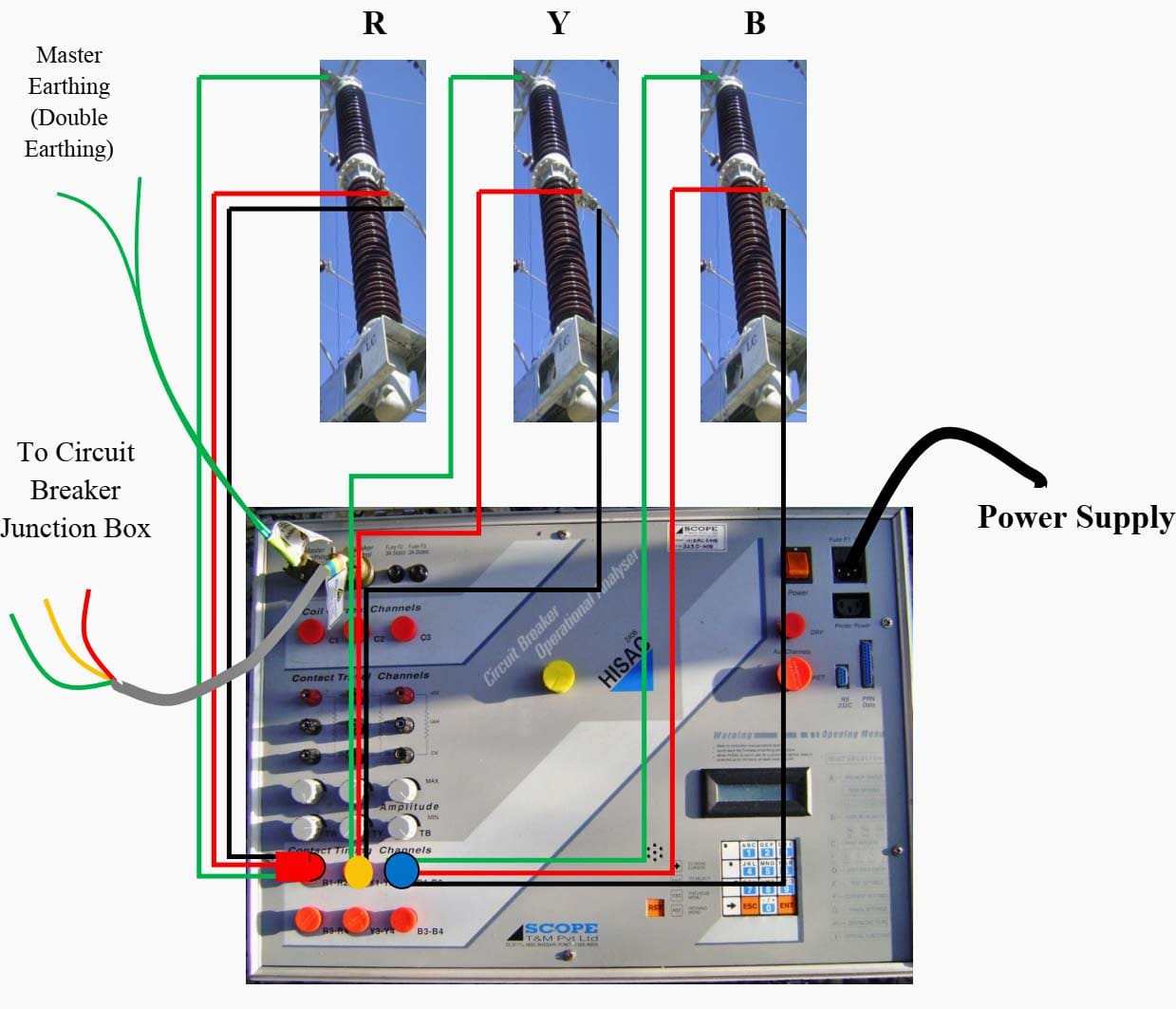 Sf6 Circuit Breaker Wiring Diagram