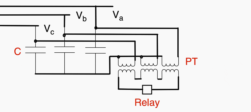 Summation of line-to-neutral voltages with optional line-to-neutral overvoltage protection using three PTs