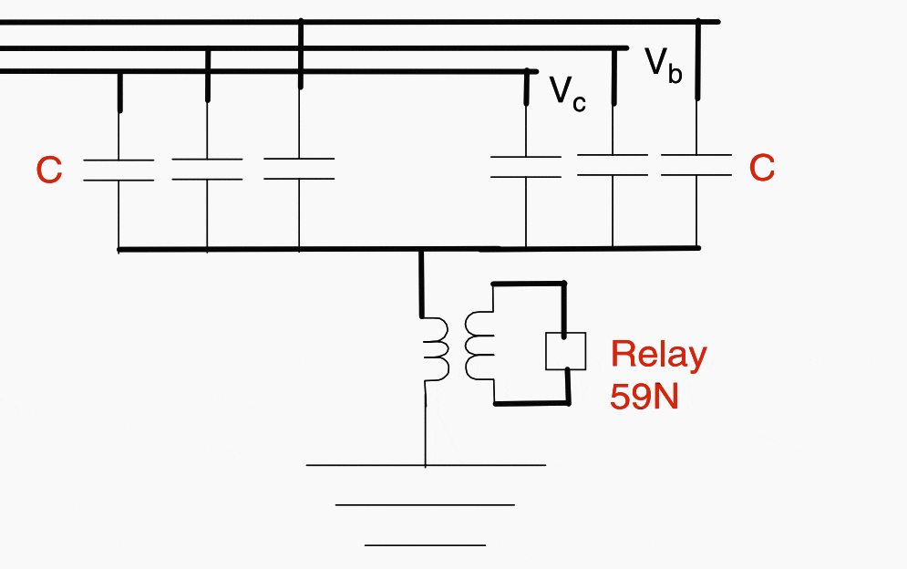  Ungrounded split-wye connected capacitor bank; unbalance detection method using a neutral voltage sensing method