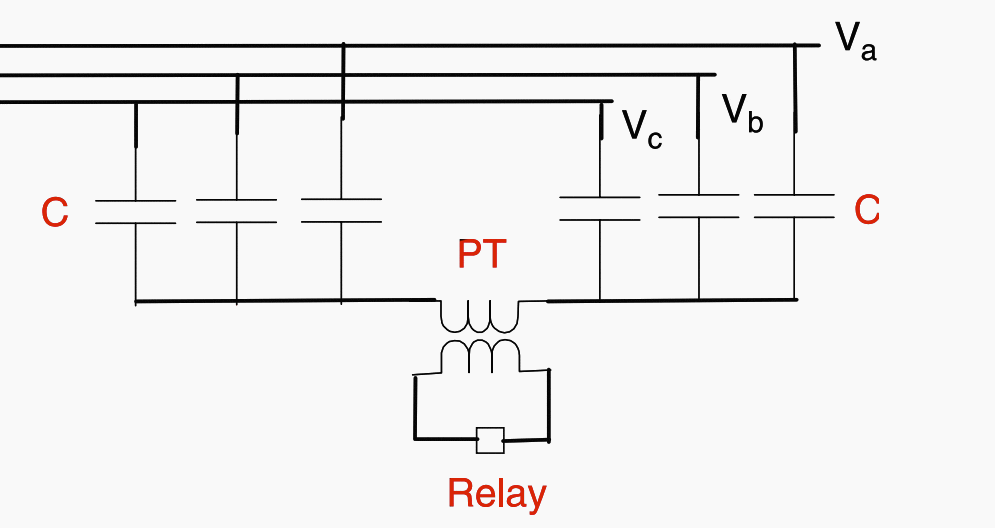 Ungrounded split-wye connected capacitor bank; unbalance detection method using a PT