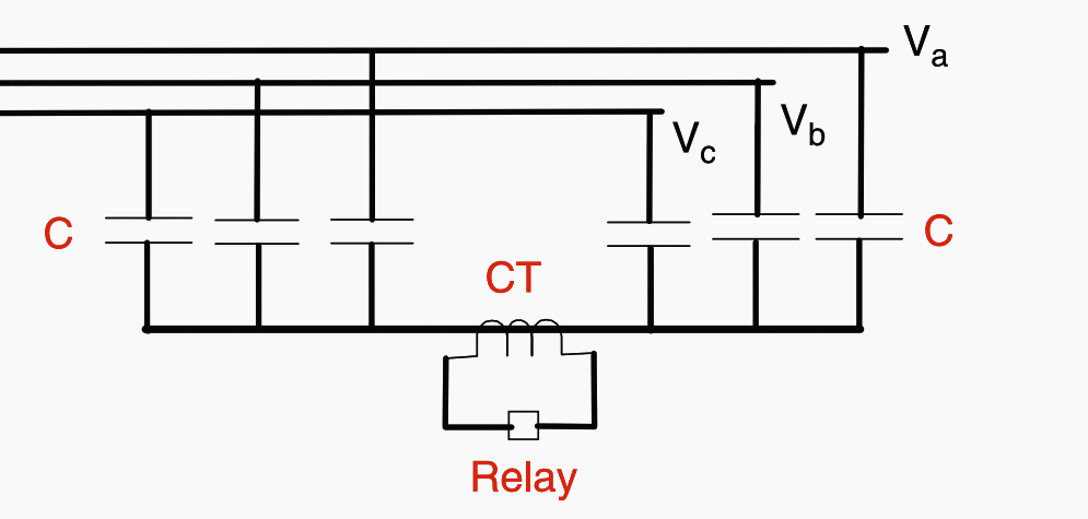 Ungrounded split-wye connected capacitor bank; unbalance detection method using neutral current sensing