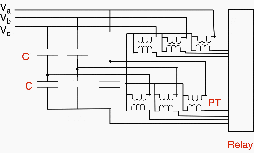 Voltage difference prediction method for a grounded wye connected capacitor bank