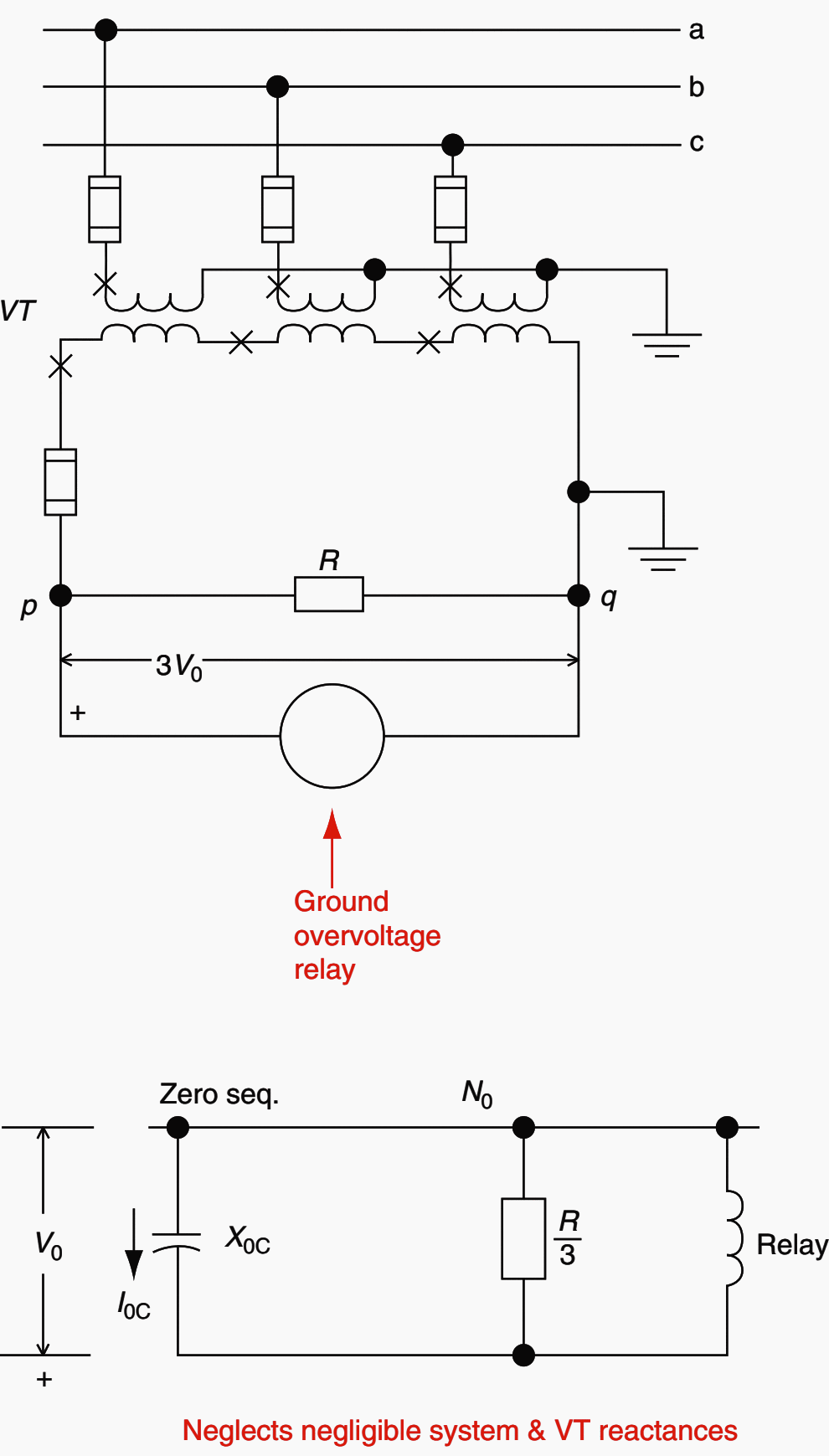 Voltage ground-fault detection using three voltage transformers connected wye-grounded–broken-delta